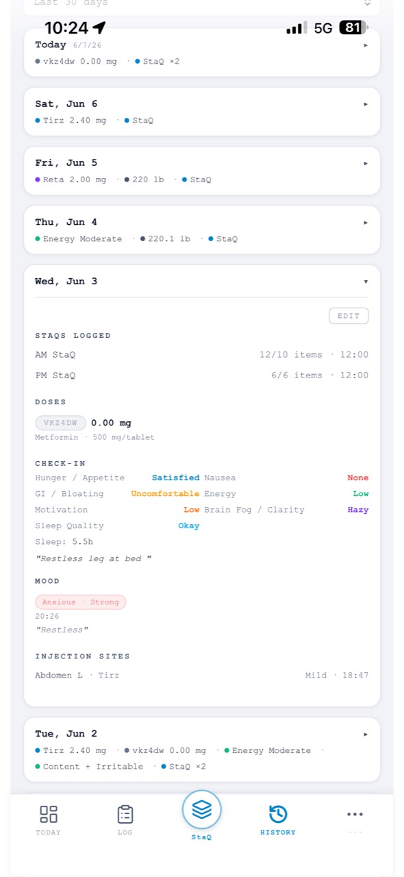 StaQ beta History screen with an expanded day showing regimens, dose history, check-in scores, mood, notes, and injection sites